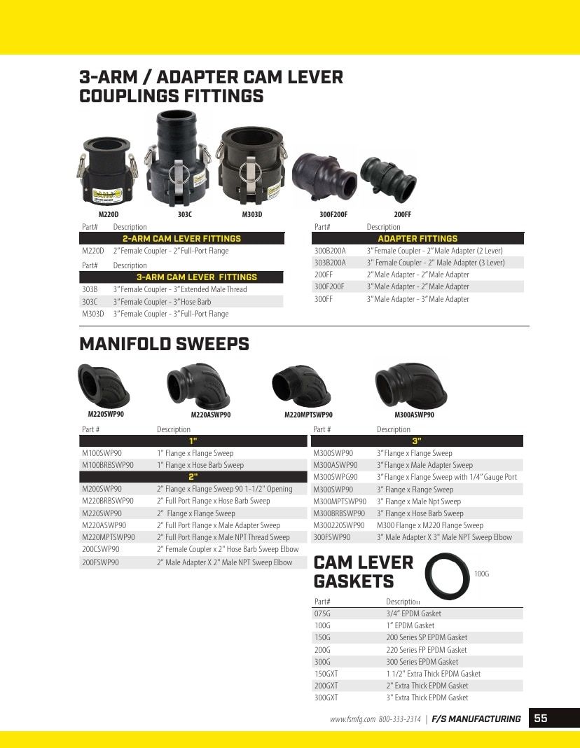 FS Manufacturing Agricultural Equipment Parts Catalog Weekly Ad January 1 - December 31, 2026