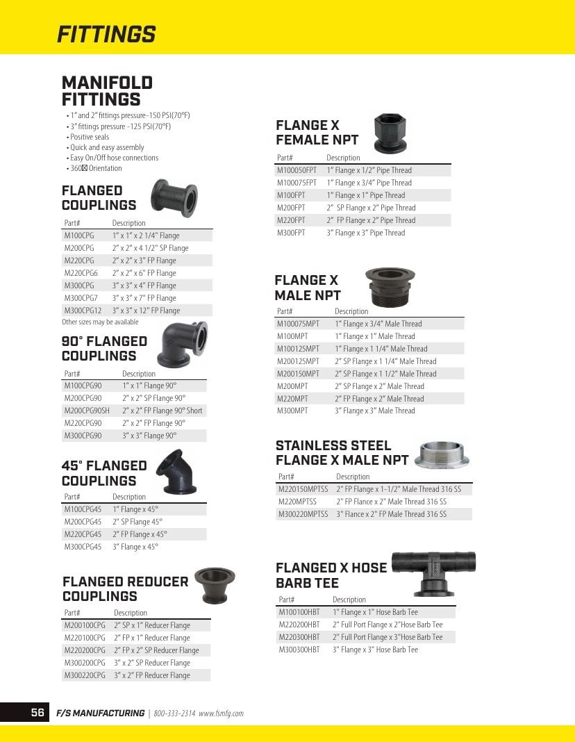 FS Manufacturing Agricultural Equipment Parts Catalog Weekly Ad January 1 - December 31, 2026