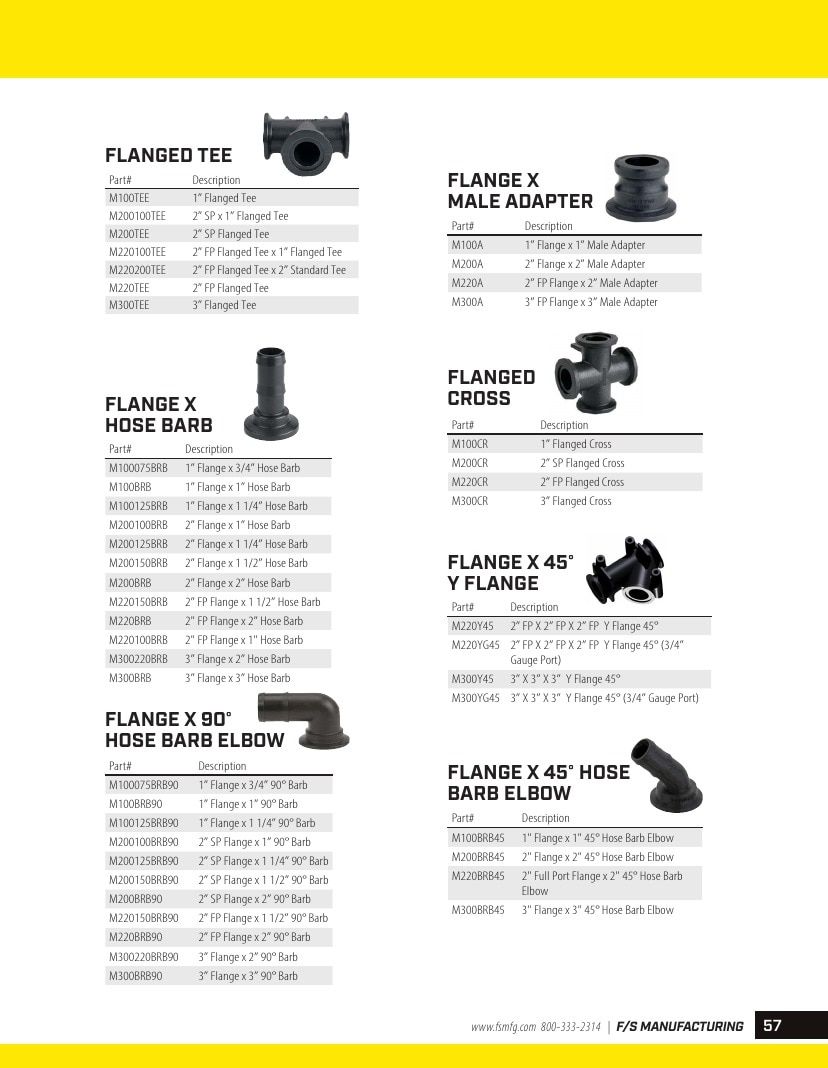 FS Manufacturing Agricultural Equipment Parts Catalog Weekly Ad January 1 - December 31, 2026
