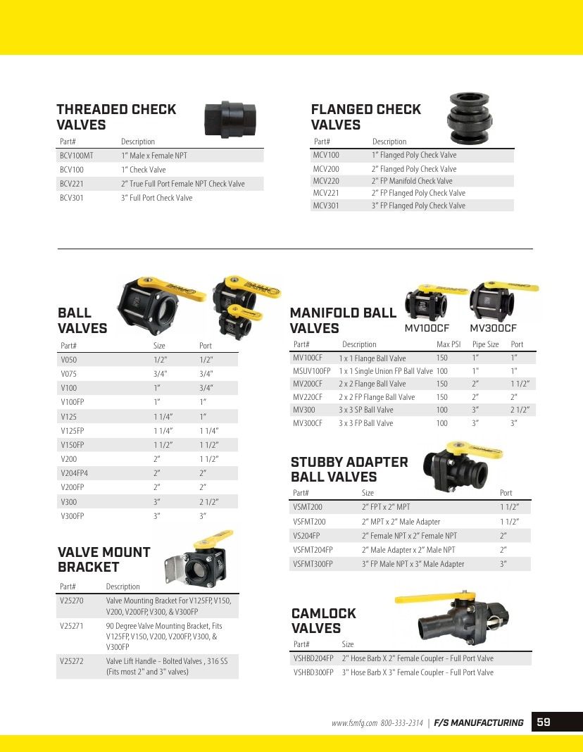 FS Manufacturing Agricultural Equipment Parts Catalog Weekly Ad January 1 - December 31, 2026