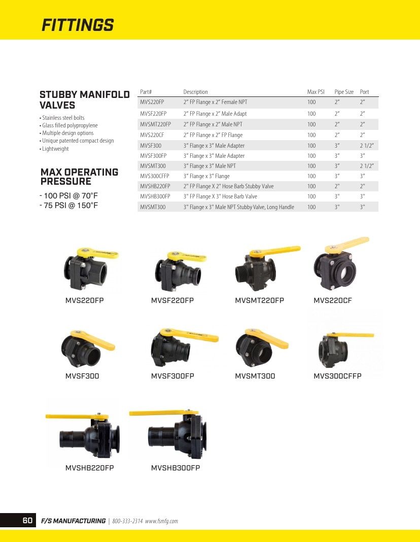 FS Manufacturing Agricultural Equipment Parts Catalog Weekly Ad January 1 - December 31, 2026