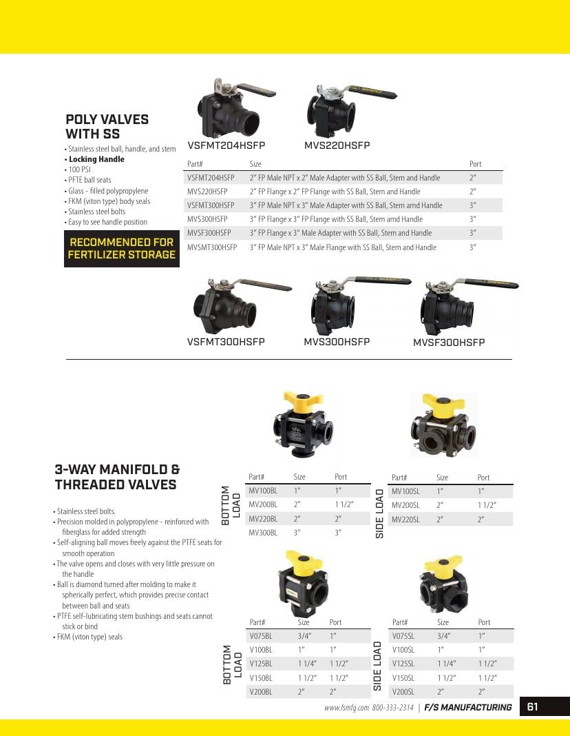 FS Manufacturing Agricultural Equipment Parts Catalog Weekly Ad January 1 - December 31, 2026