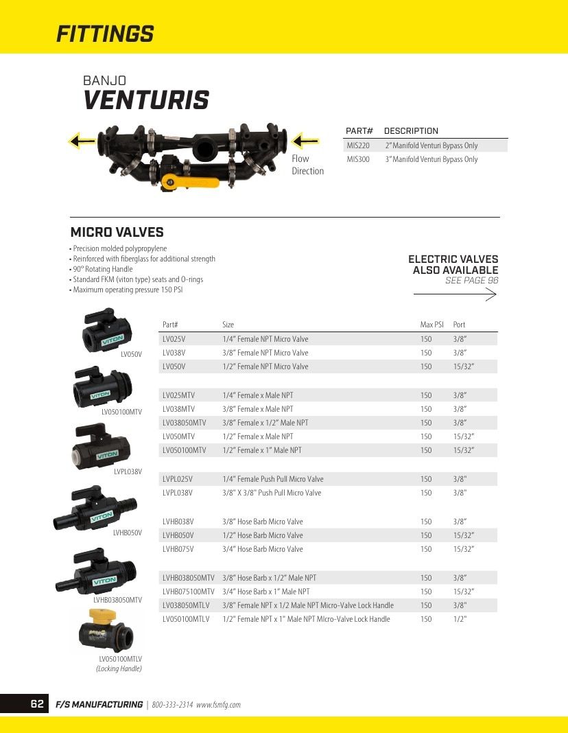 FS Manufacturing Agricultural Equipment Parts Catalog Weekly Ad January 1 - December 31, 2026