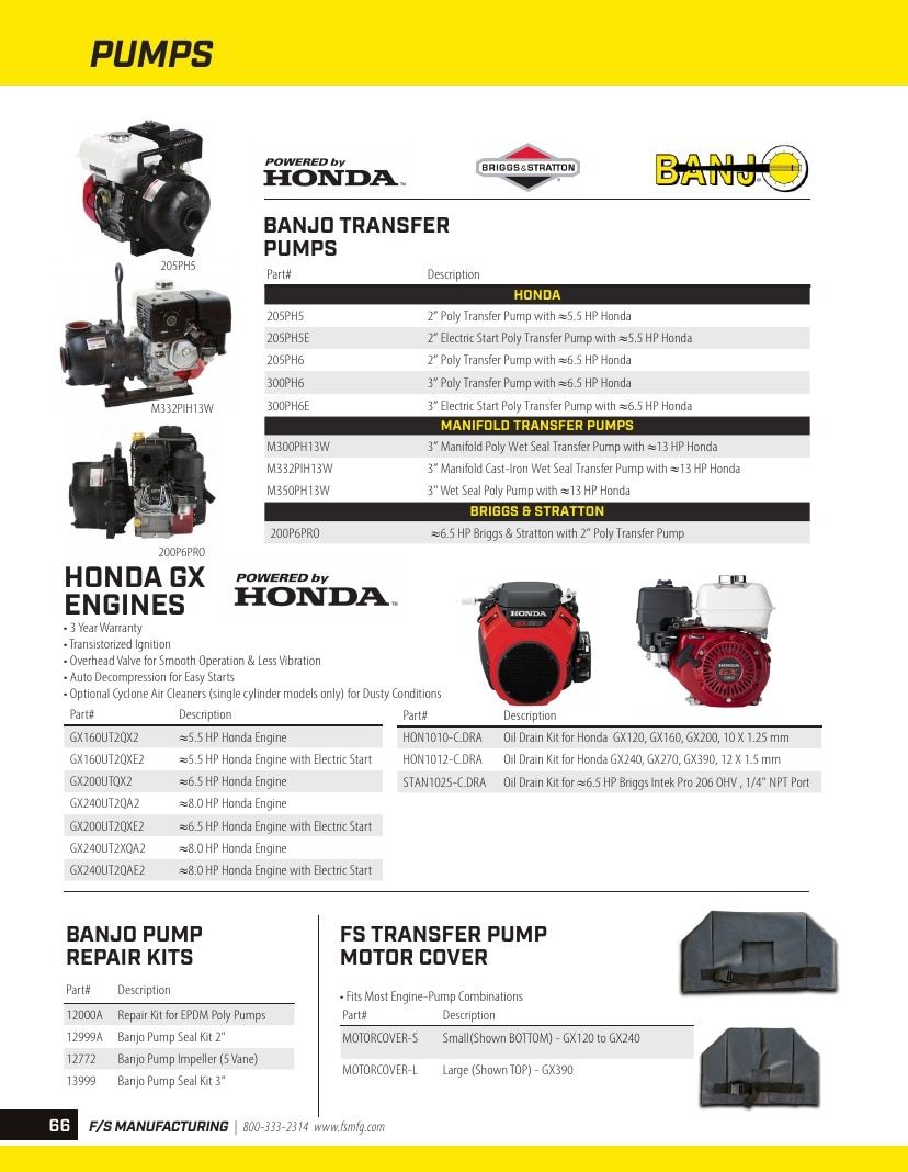 FS Manufacturing Agricultural Equipment Parts Catalog Weekly Ad January 1 - December 31, 2026