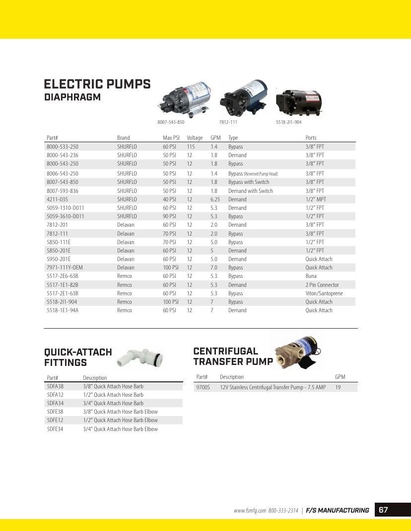 FS Manufacturing Agricultural Equipment Parts Catalog Weekly Ad January 1 - December 31, 2026
