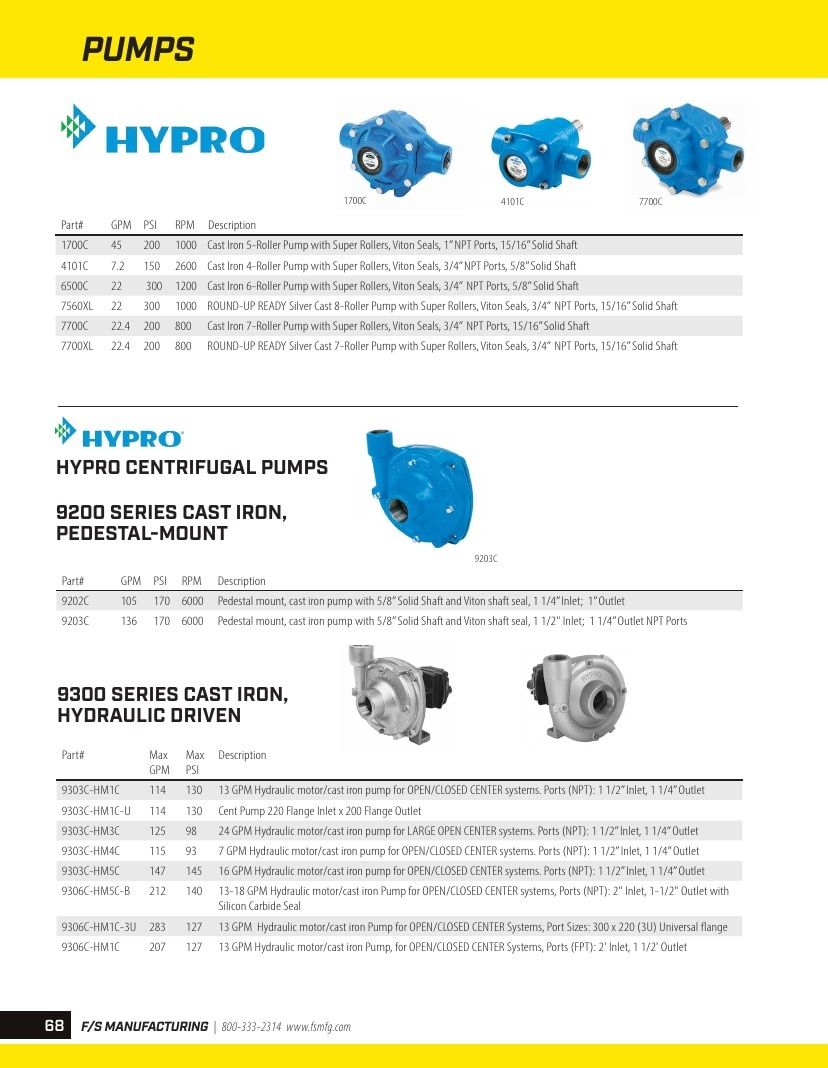 FS Manufacturing Agricultural Equipment Parts Catalog Weekly Ad January 1 - December 31, 2026
