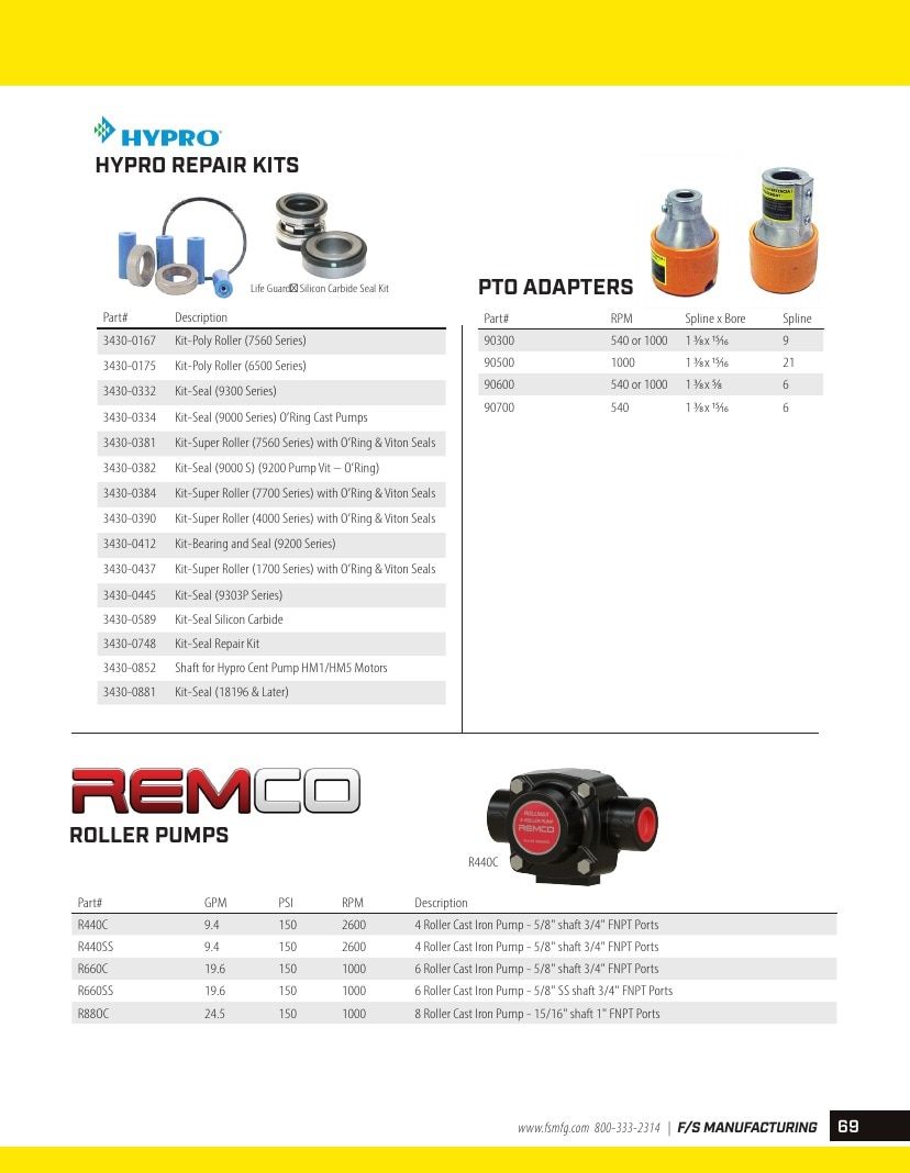 FS Manufacturing Agricultural Equipment Parts Catalog Weekly Ad January 1 - December 31, 2026