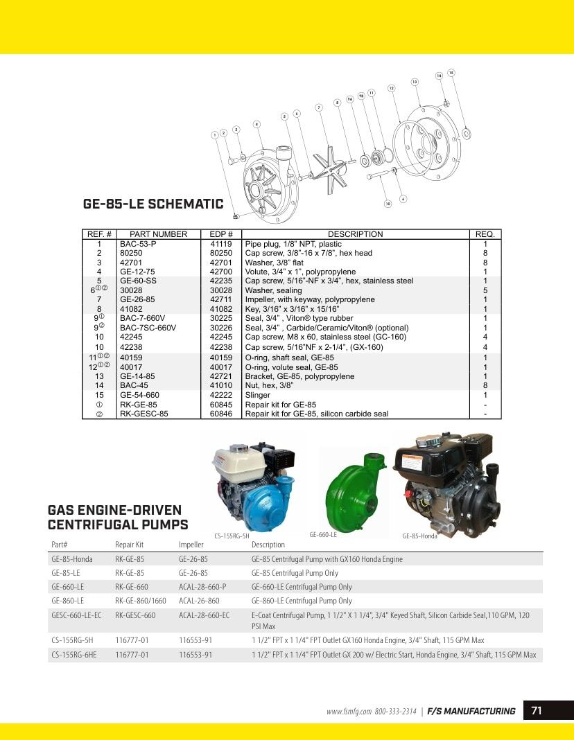 FS Manufacturing Agricultural Equipment Parts Catalog Weekly Ad January 1 - December 31, 2026