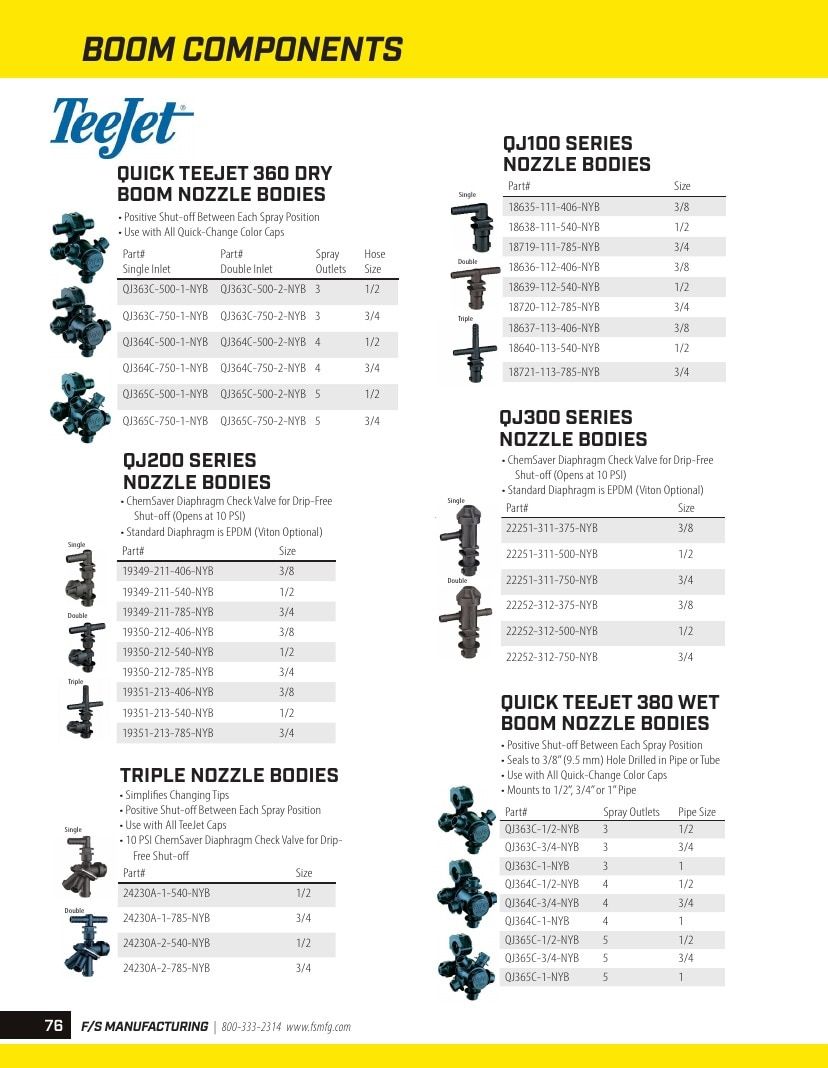 FS Manufacturing Agricultural Equipment Parts Catalog Weekly Ad January 1 - December 31, 2026