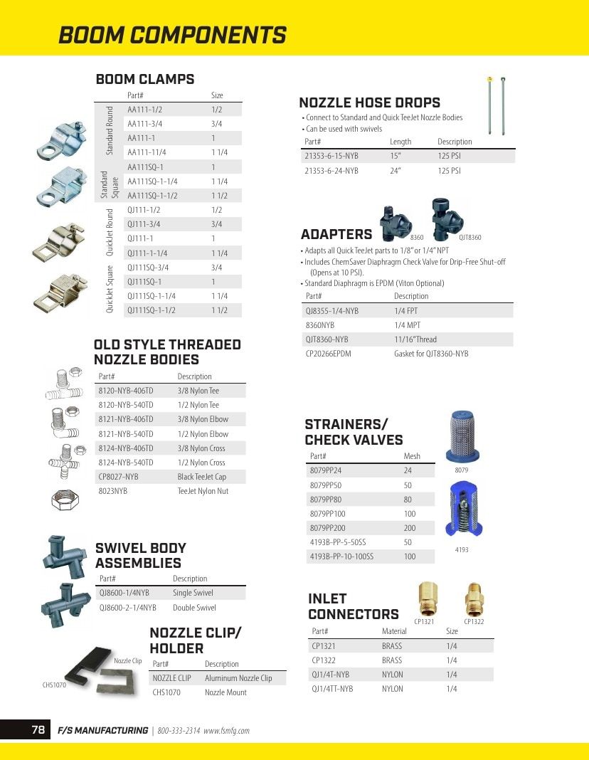 FS Manufacturing Agricultural Equipment Parts Catalog Weekly Ad January 1 - December 31, 2026