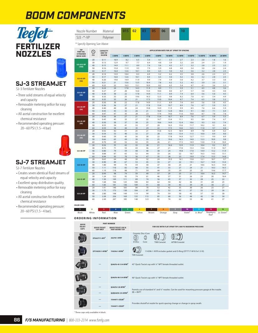 FS Manufacturing Agricultural Equipment Parts Catalog Weekly Ad January 1 - December 31, 2026