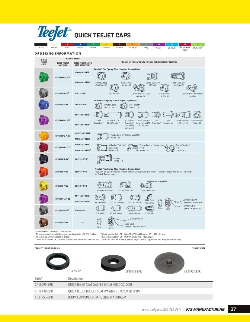 FS Manufacturing Agricultural Equipment Parts Catalog Weekly Ad January 1 - December 31, 2026
