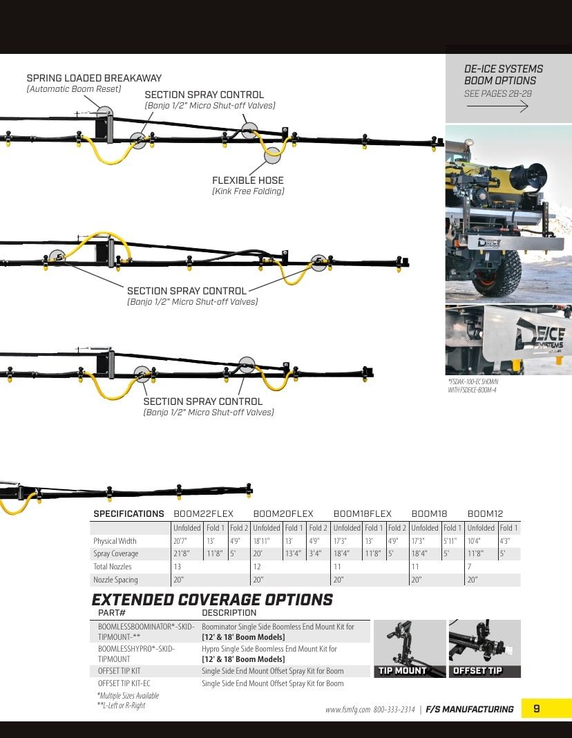 FS Manufacturing Agricultural Equipment Parts Catalog Weekly Ad January 1 - December 31, 2026