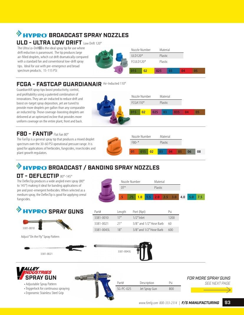 FS Manufacturing Agricultural Equipment Parts Catalog Weekly Ad January 1 - December 31, 2026