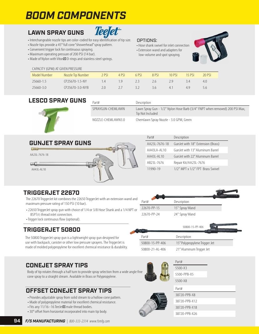 FS Manufacturing Agricultural Equipment Parts Catalog Weekly Ad January 1 - December 31, 2026