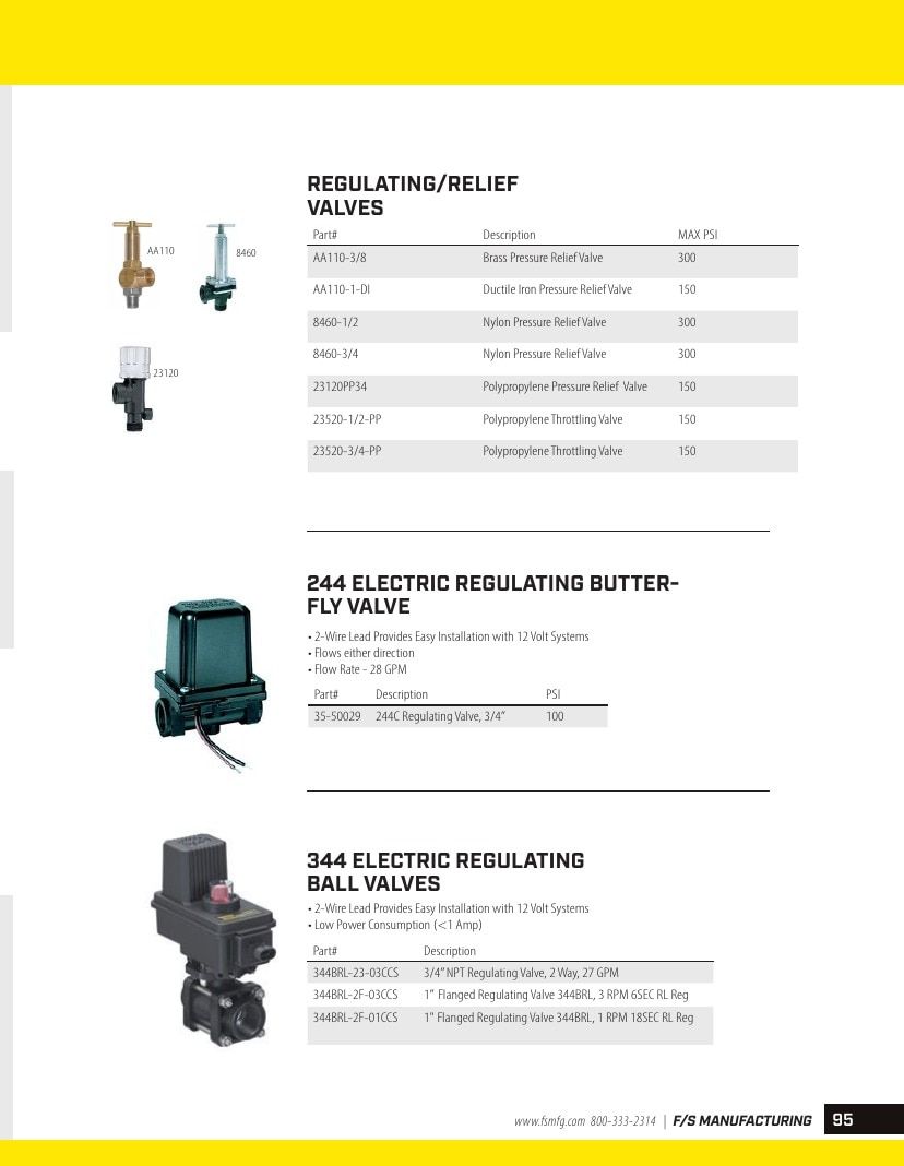FS Manufacturing Agricultural Equipment Parts Catalog Weekly Ad January 1 - December 31, 2026
