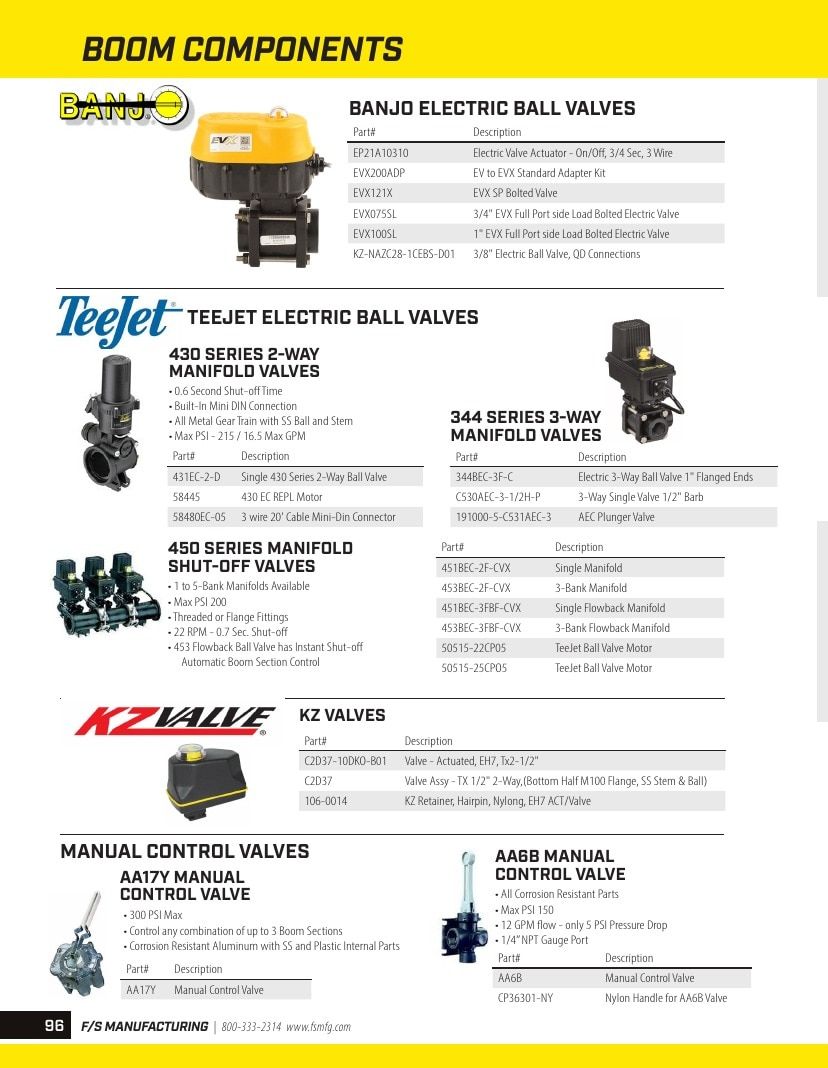 FS Manufacturing Agricultural Equipment Parts Catalog Weekly Ad January 1 - December 31, 2026