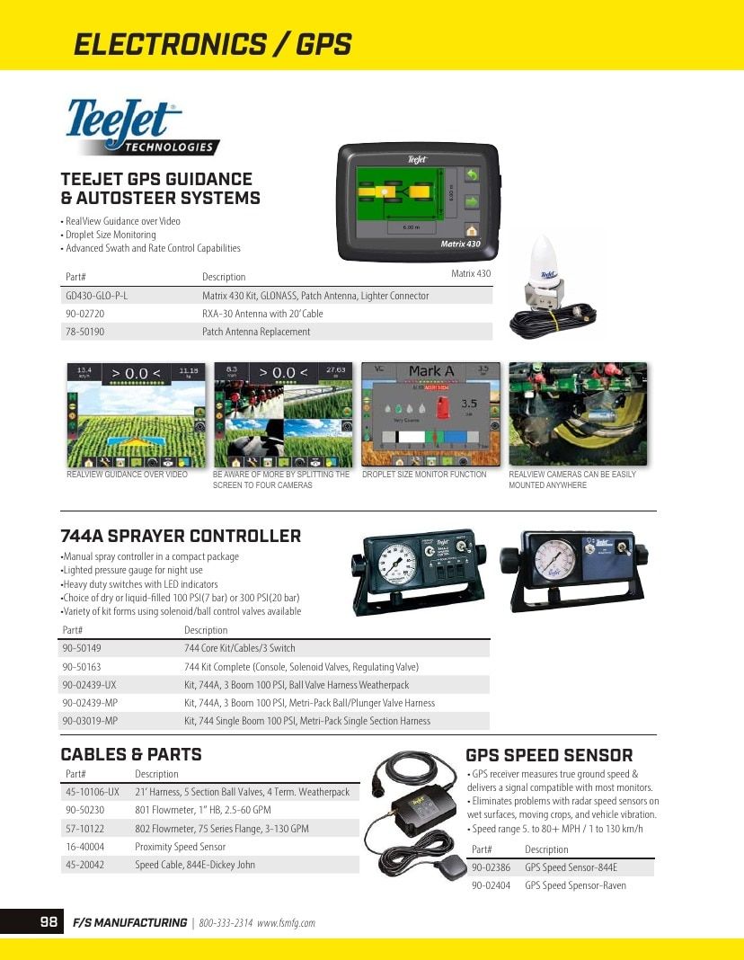 FS Manufacturing Agricultural Equipment Parts Catalog Weekly Ad January 1 - December 31, 2026