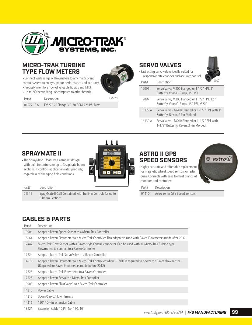 FS Manufacturing Agricultural Equipment Parts Catalog Weekly Ad January 1 - December 31, 2026