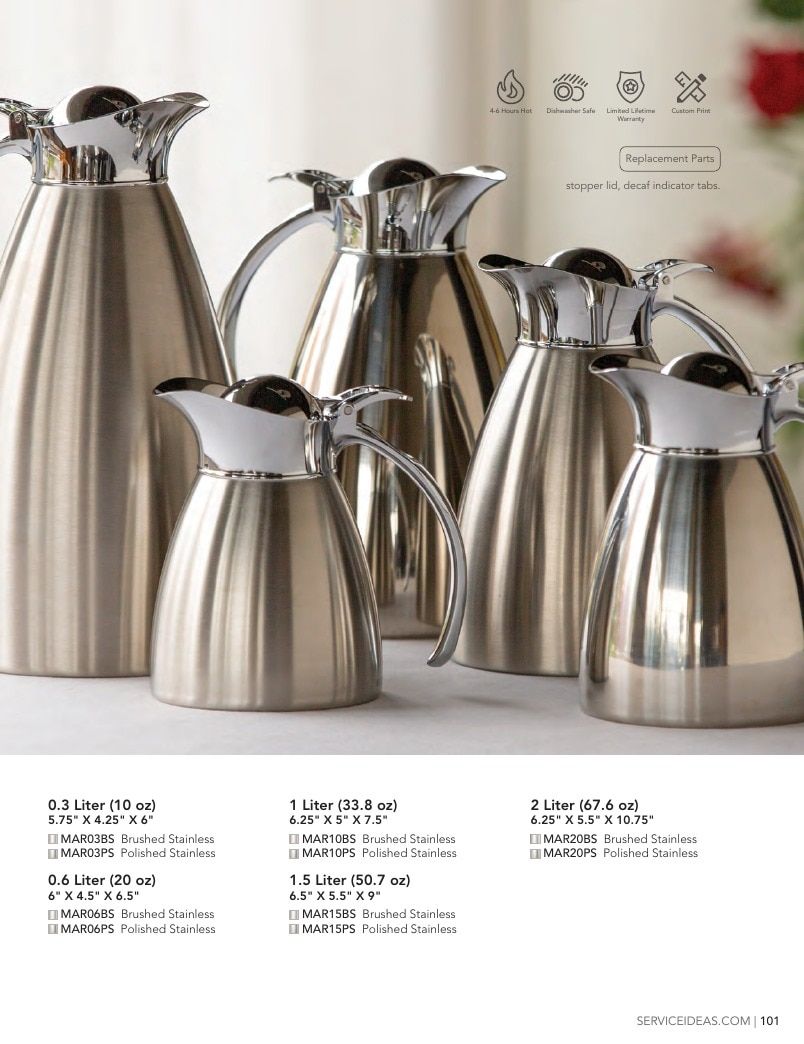 Preferred Source Service Ideas Catalog Weekly Ad January 1 - December 31, 2026