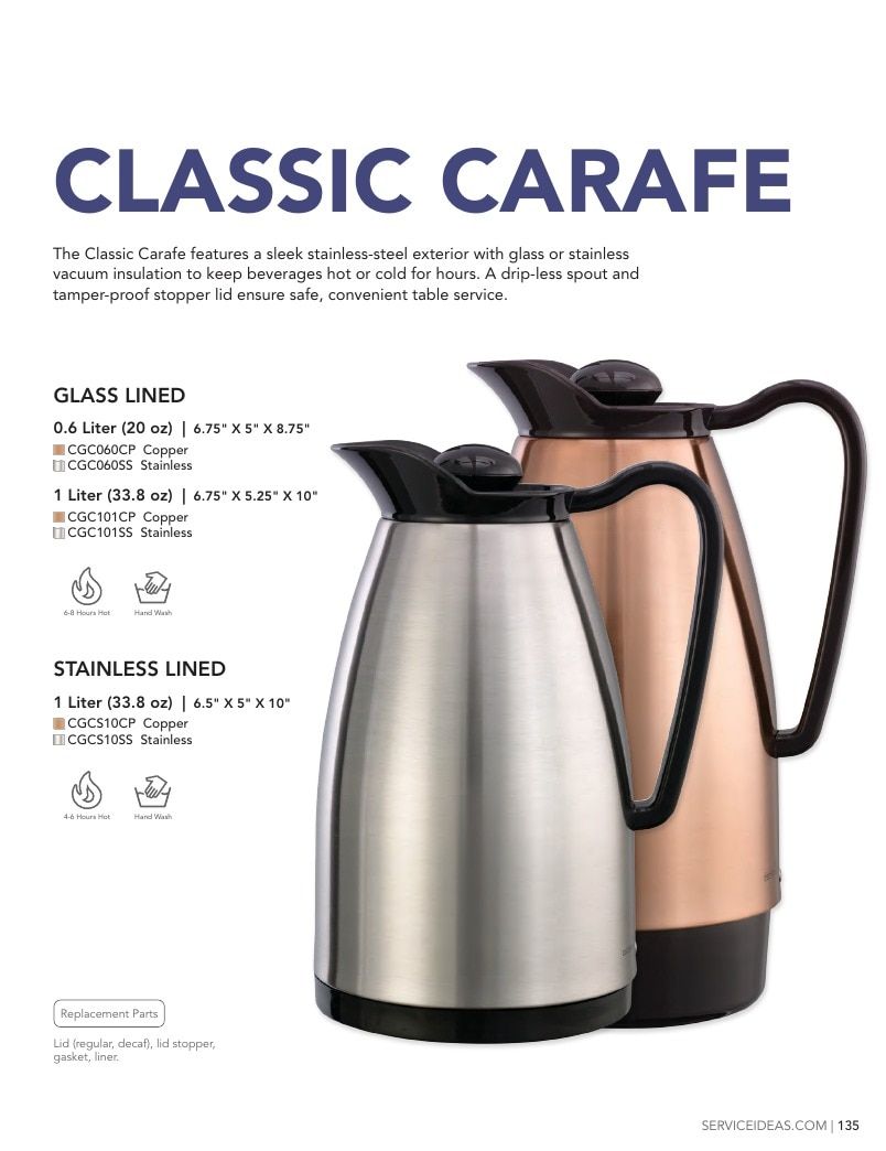 Preferred Source Service Ideas Catalog Weekly Ad January 1 - December 31, 2026