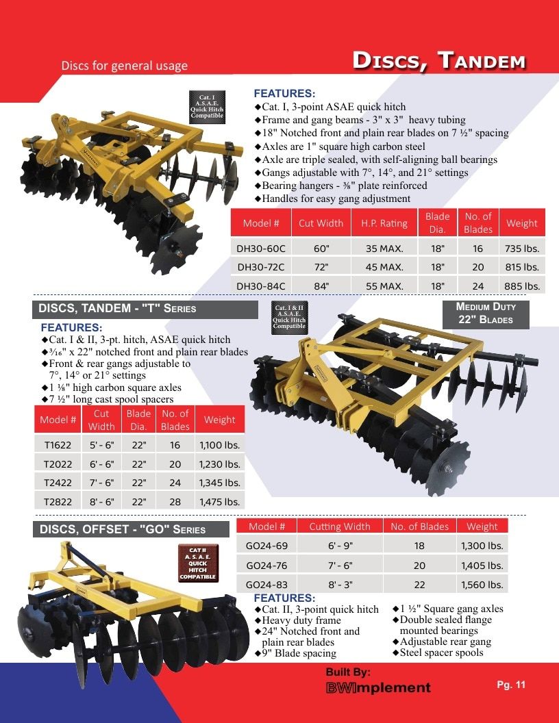 Gearmore Agricultural Equipment Catalog Weekly Ad January 1 - December 31, 2026