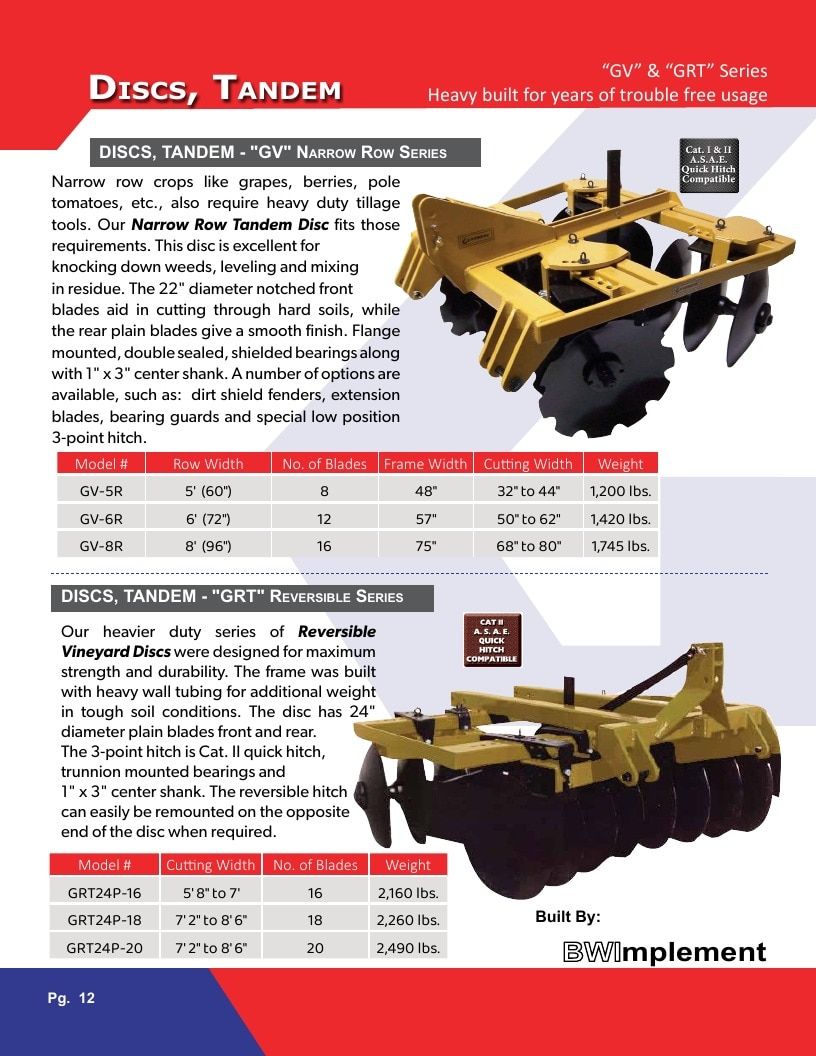 Gearmore Agricultural Equipment Catalog Weekly Ad January 1 - December 31, 2026