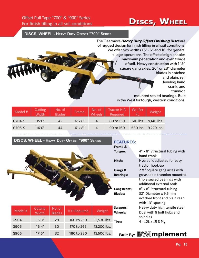 Gearmore Agricultural Equipment Catalog Weekly Ad January 1 - December 31, 2026