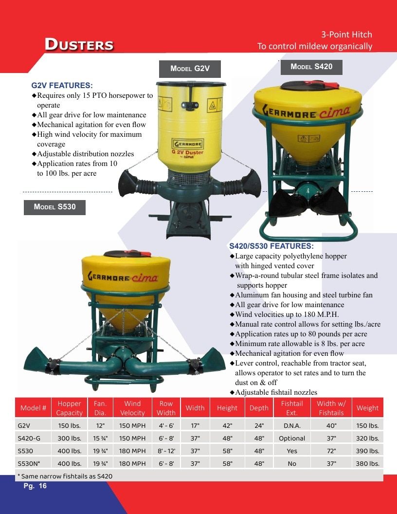 Gearmore Agricultural Equipment Catalog Weekly Ad January 1 - December 31, 2026