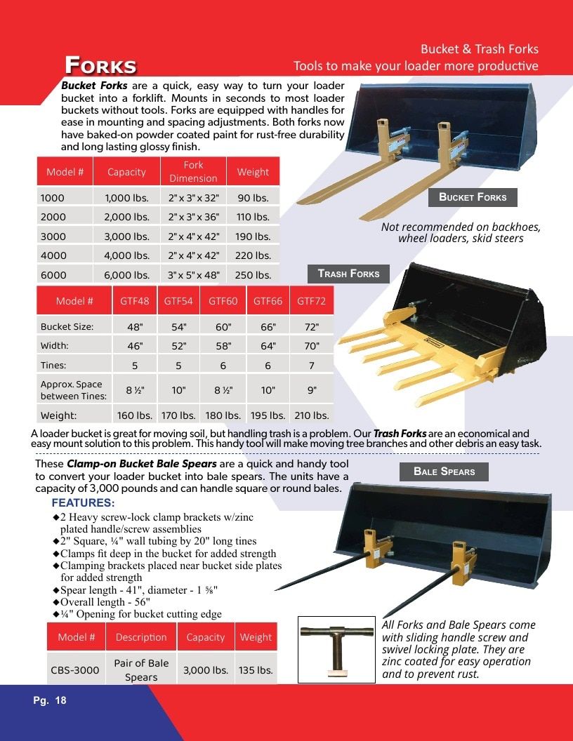 Gearmore Agricultural Equipment Catalog Weekly Ad January 1 - December 31, 2026