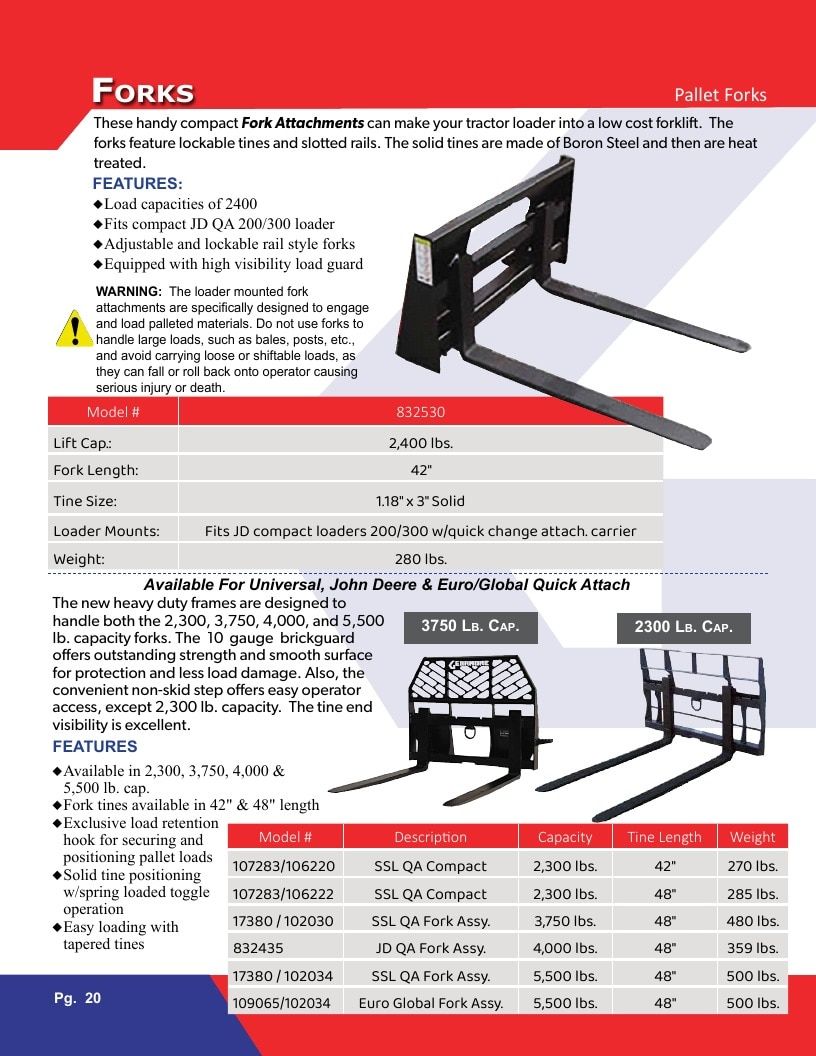 Gearmore Agricultural Equipment Catalog Weekly Ad January 1 - December 31, 2026