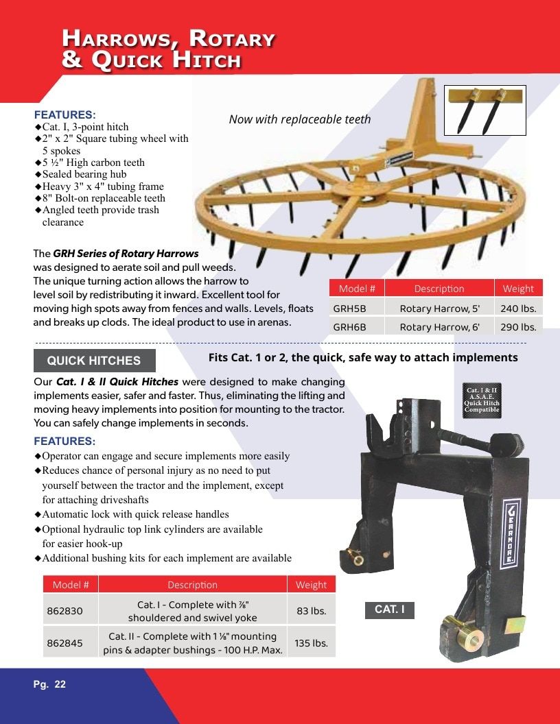 Gearmore Agricultural Equipment Catalog Weekly Ad January 1 - December 31, 2026