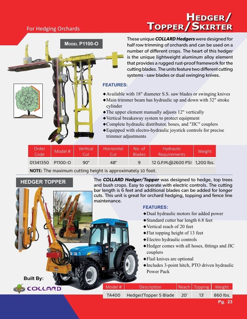 Gearmore Agricultural Equipment Catalog Weekly Ad January 1 - December 31, 2026