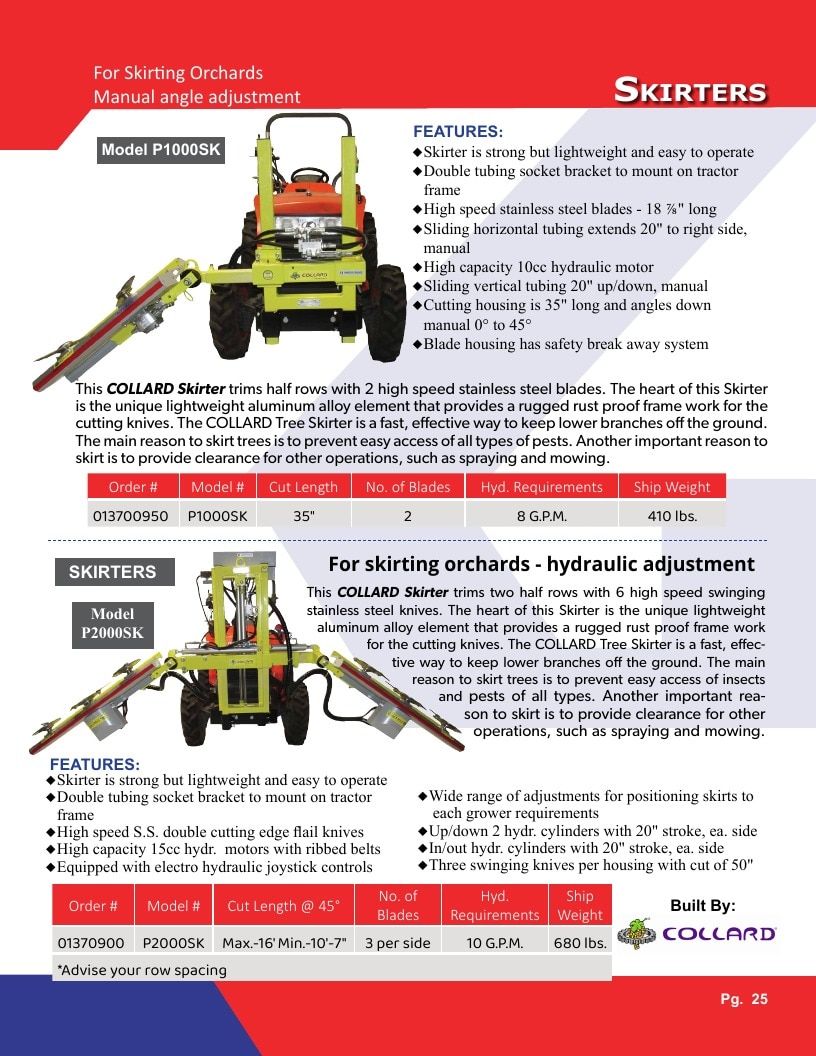 Gearmore Agricultural Equipment Catalog Weekly Ad January 1 - December 31, 2026