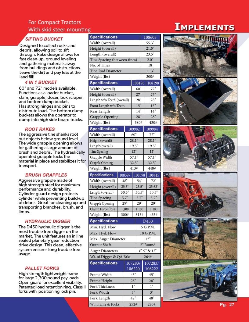 Gearmore Agricultural Equipment Catalog Weekly Ad January 1 - December 31, 2026
