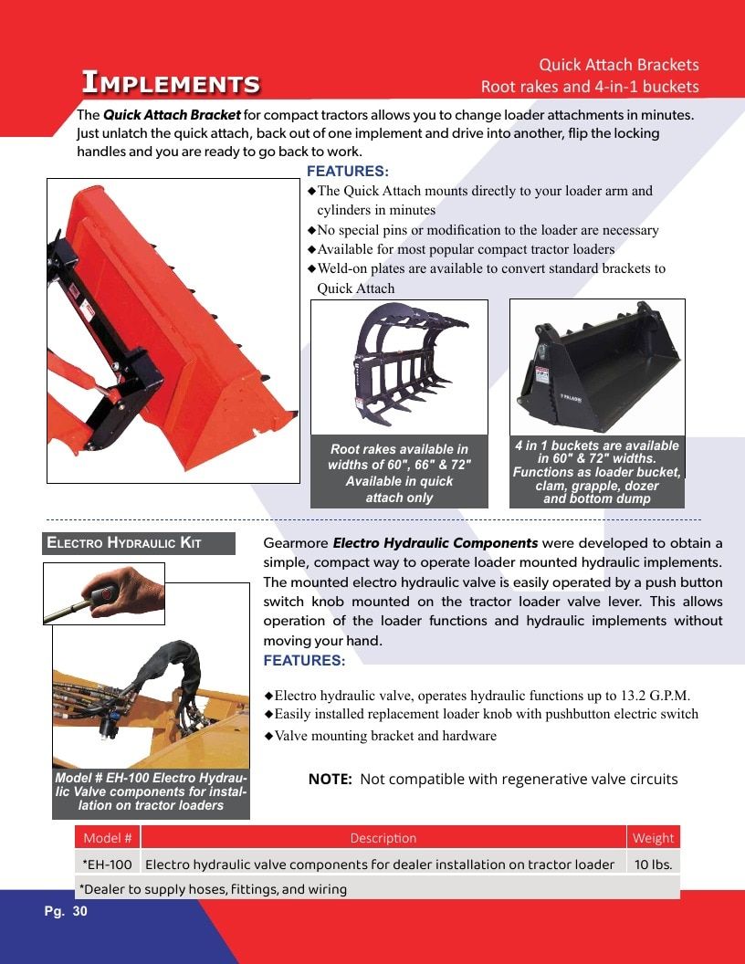 Gearmore Agricultural Equipment Catalog Weekly Ad January 1 - December 31, 2026