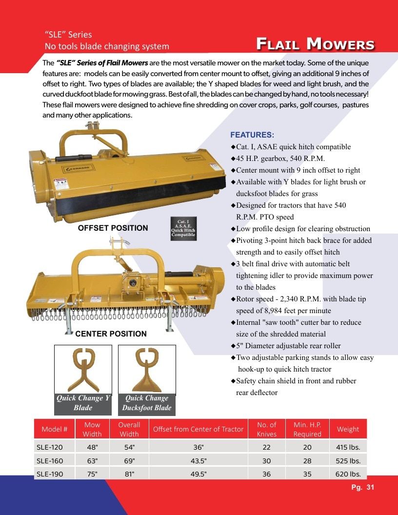 Gearmore Agricultural Equipment Catalog Weekly Ad January 1 - December 31, 2026