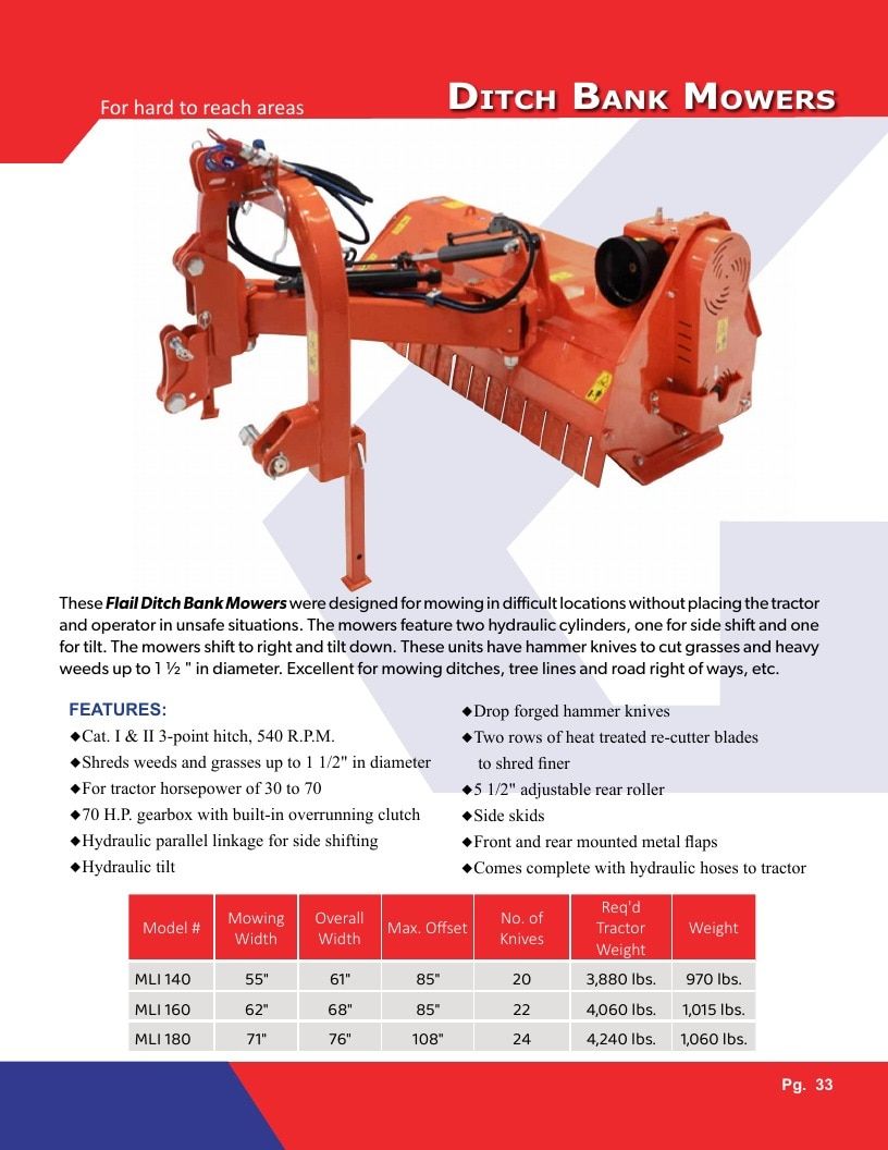 Gearmore Agricultural Equipment Catalog Weekly Ad January 1 - December 31, 2026
