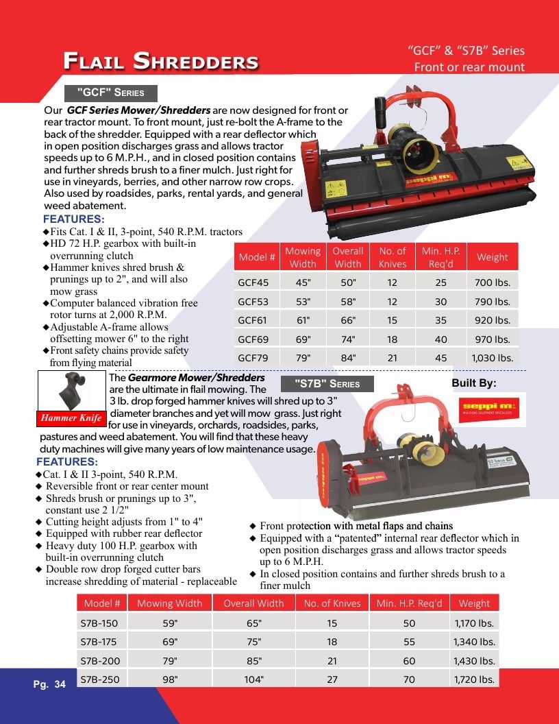 Gearmore Agricultural Equipment Catalog Weekly Ad January 1 - December 31, 2026