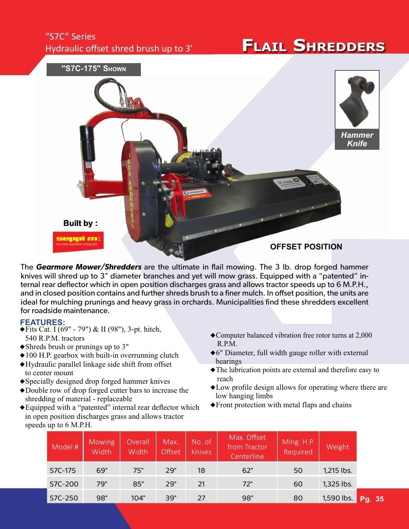 Gearmore Agricultural Equipment Catalog Weekly Ad January 1 - December 31, 2026
