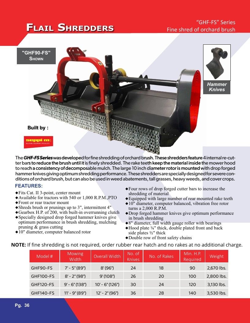 Gearmore Agricultural Equipment Catalog Weekly Ad January 1 - December 31, 2026