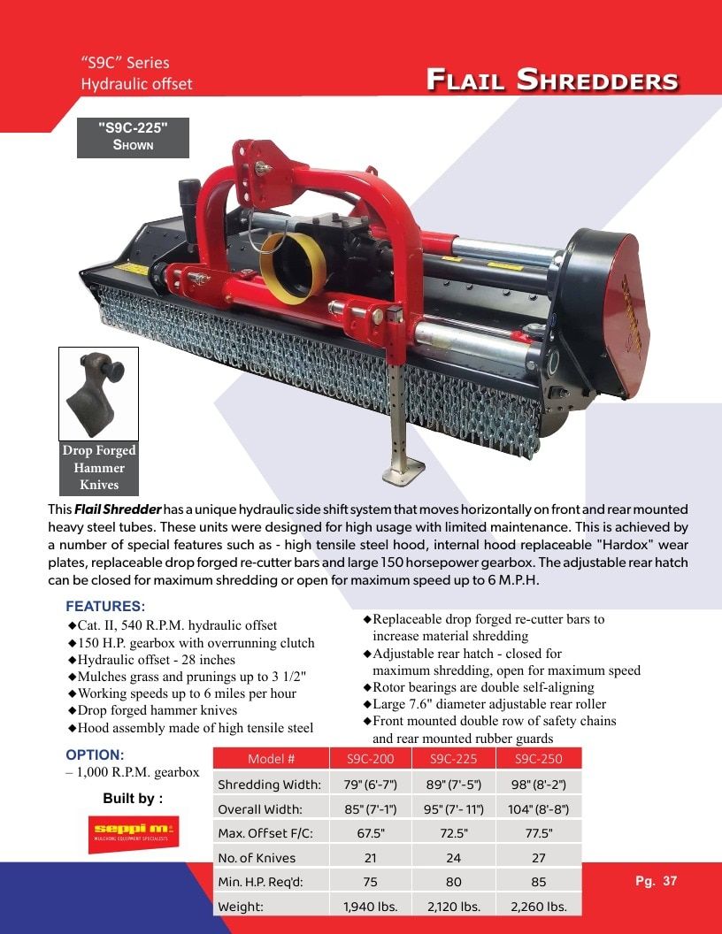 Gearmore Agricultural Equipment Catalog Weekly Ad January 1 - December 31, 2026