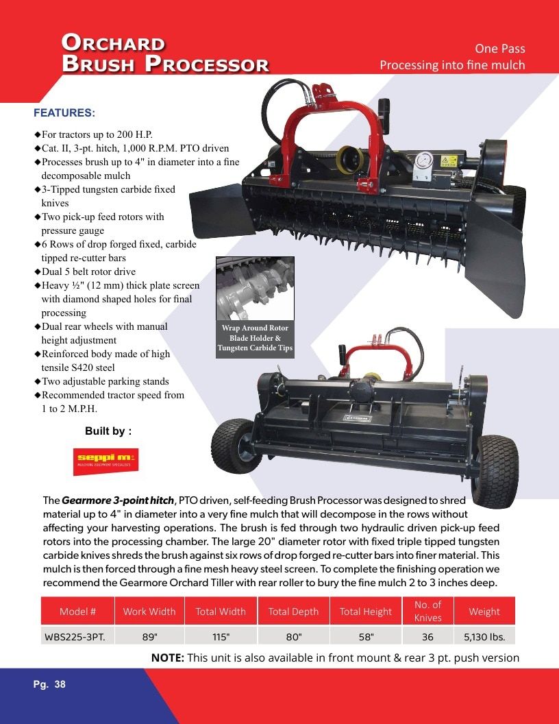 Gearmore Agricultural Equipment Catalog Weekly Ad January 1 - December 31, 2026