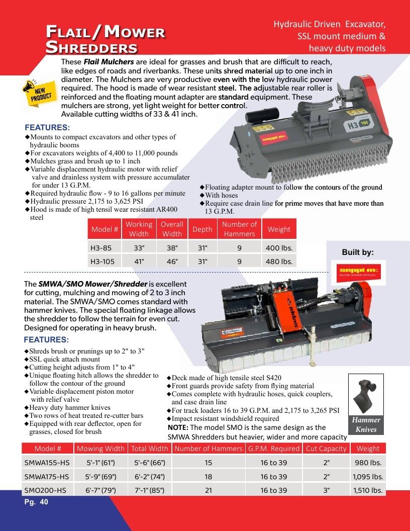 Gearmore Agricultural Equipment Catalog Weekly Ad January 1 - December 31, 2026