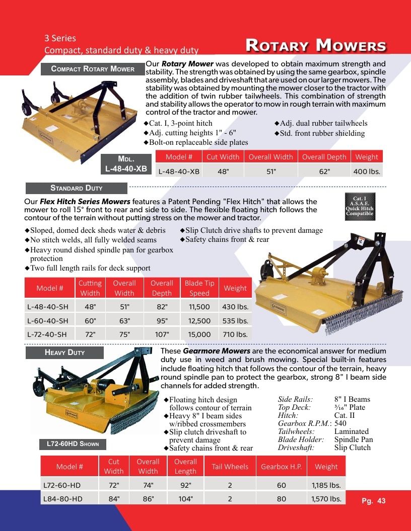 Gearmore Agricultural Equipment Catalog Weekly Ad January 1 - December 31, 2026