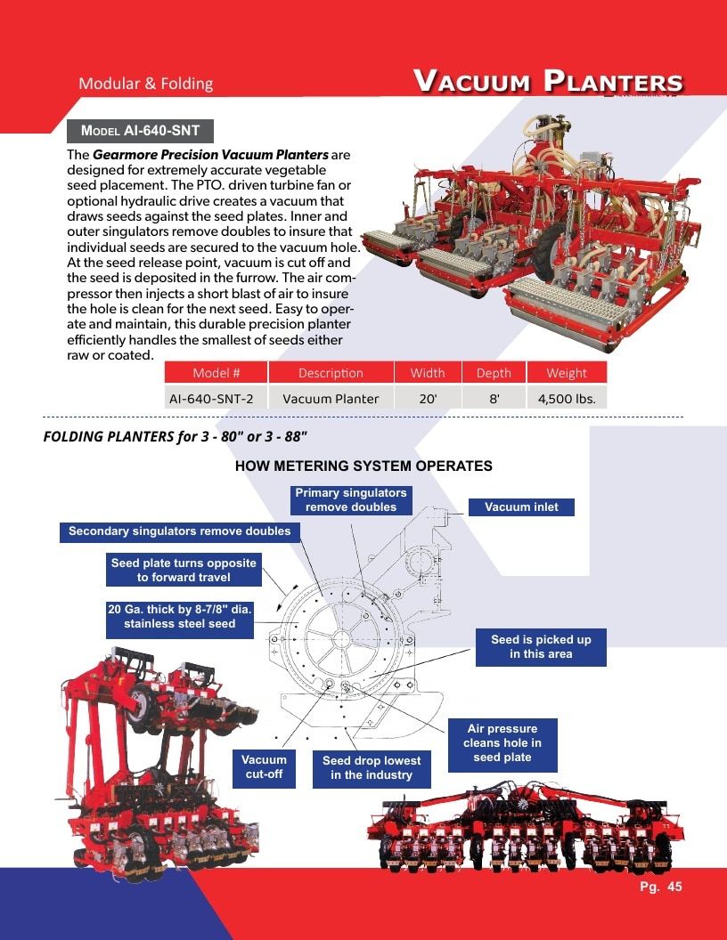 Gearmore Agricultural Equipment Catalog Weekly Ad January 1 - December 31, 2026