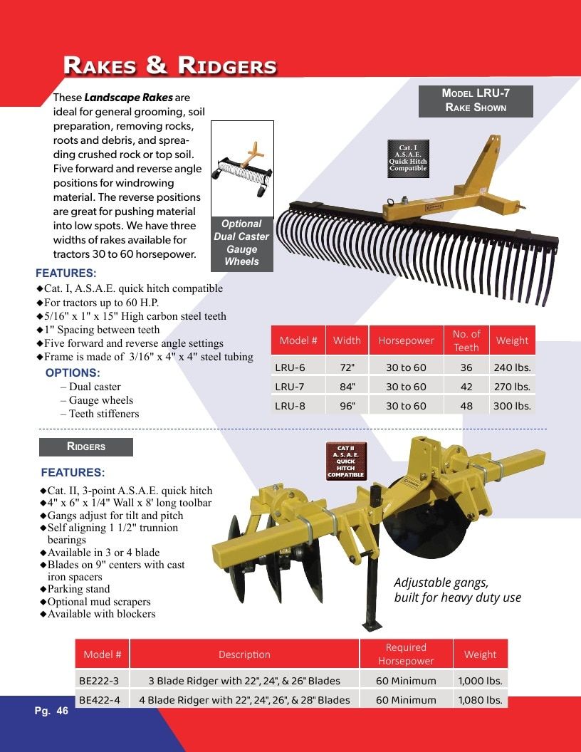 Gearmore Agricultural Equipment Catalog Weekly Ad January 1 - December 31, 2026