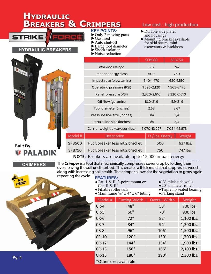 Gearmore Agricultural Equipment Catalog Weekly Ad January 1 - December 31, 2026