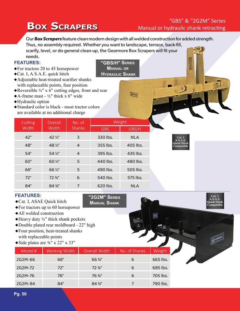 Gearmore Agricultural Equipment Catalog Weekly Ad January 1 - December 31, 2026
