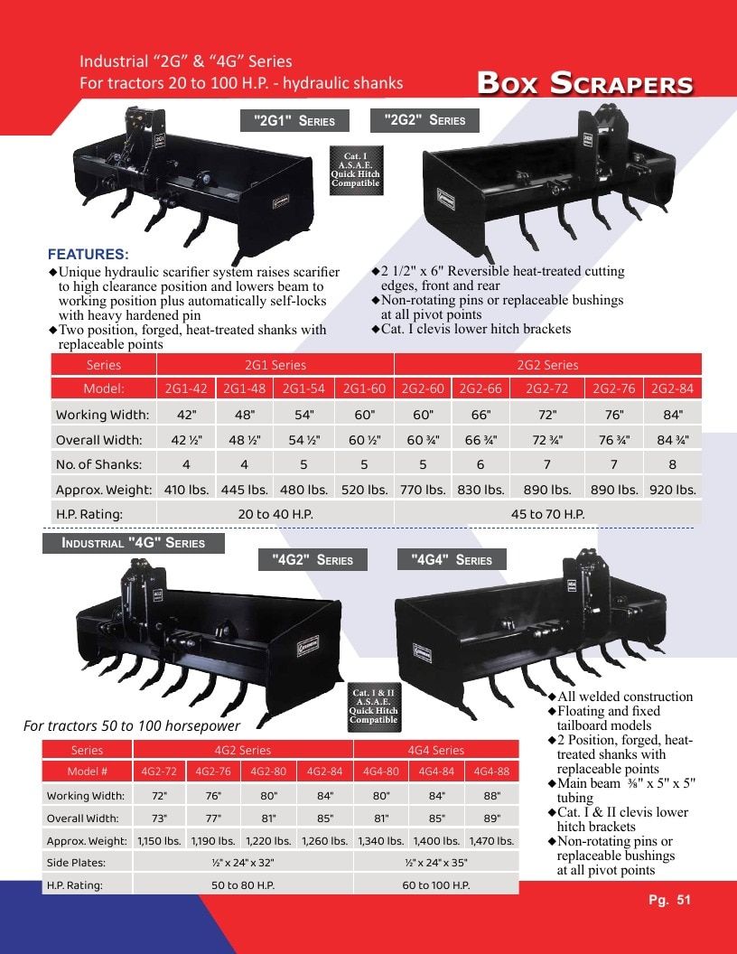Gearmore Agricultural Equipment Catalog Weekly Ad January 1 - December 31, 2026